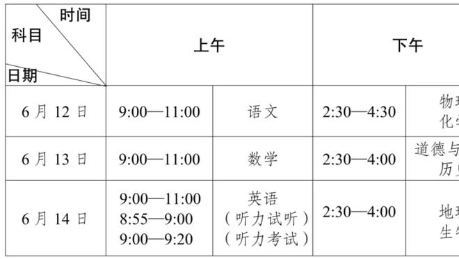 西班牙中场 名字有哈维 都拿起了教鞭：两位传奇大师哈维&阿隆索