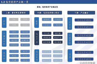 詹姆斯：初入联盟时没想过做门面&乔丹接班人 只想着必须重新开始